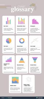 How To Create A Graph Online In 5 Easy Steps Graphing Charts And Graphs Create Graph