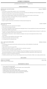 angular js developer resume sample
