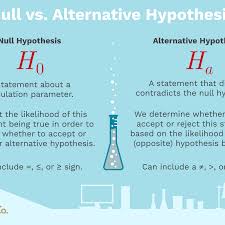 Like anything else in life, there are many paths to take to get to the same ending. Null Hypothesis And Alternative Hypothesis