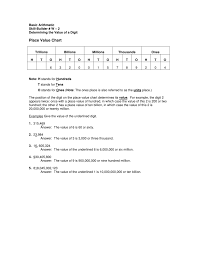 place value chart