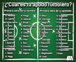 Deportes Marti Pa Twitter Ya Descubriste Cual Seria Tu Apodo Futbolero Dale Rt Y Averigua El Apodo De Tus Amigos Http T Co Jrorh0dvth