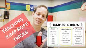 How To Teach Jump Rope Tricks In Pe Basic Interm Jump Rope Jump Rope Games Teaching