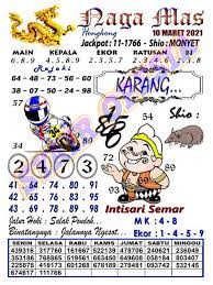 Pengeluaran hk dan keluaran hk hari ini tercepat tahun 2021. Data Keluaran Hk 7 Maret 2020 Data Result Pengeluaran Sidney Terbaru Hari Ini