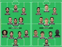 We have 64+ amazing background pictures carefully picked by our community. Real Madrid Squad Wallpaper 2018