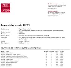 This is due to the opulent furnishings and the heavy draperies used. Kathryn Jaitly Contact Engineer Exxonmobil Linkedin