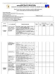 Comunicare permanentă cu celelalte cadre didactice, responsabilii comisiilor şi conducerea şcolii. Fisa De Evaluare 2013 2014 Profesori