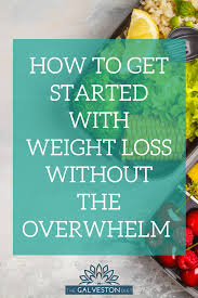 Pin On Weight Loss Tips For Women