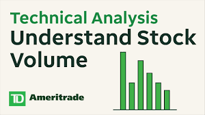 What You Can Learn From A Stock S Trading Volume Technical Analysis Course