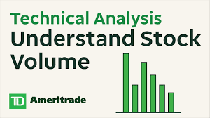 what you can learn from a stock s trading volume technical analysis course