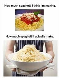 It will be published if it complies with the content rules and our moderators approve it. Expectation Vs Reality Gallery