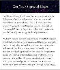 Fixed Star Charts Reports