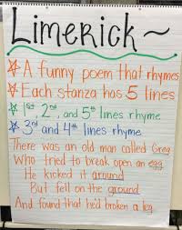 Ela Anchor Charts Poetry Poetry Anchor Chart Limerick Ela Anchor Charts