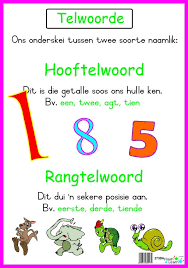 Pin On Afrikaans Avontuur