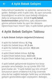 Selam kızım 4aylık 3kılo 390 gram dogru suan 7350 kılo her ay 1 kılo alması gerekıyor ama eger gelısımı ıyıyse kılosuna takılma drların onem verdıgı boyu boyu uzuyorsa kılosu onemlı deıldıyorlar. 4 Aylik Boy Kilo 3 6 Ay Arasi Bebekler