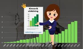 Kinnevik a komplett bolagsfakta från di.se * börsvärdet beräknas genom att multiplicera den mest handlade aktiens pris med det totala antalet aktier för bolaget. Kinnevik Utdelning Innehav 2021 Utdelningsaktier Com