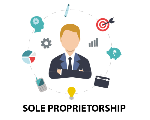 Sole Proprietorship Registration Call Us now 7974695810, product image