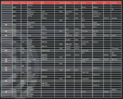 reload swiss the shooting shed journal