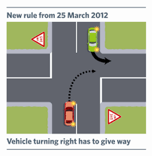 Jun 30, 2017 · make sure you stop behind the limit line (or crosswalk or intersection if there is no line). Give Way Rule Changes Waka Kotahi Nz Transport Agency