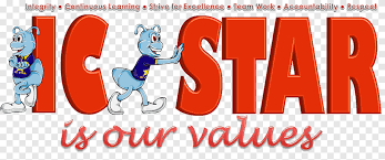 Size of this png preview of this svg file: Pt Sukses Mantap Sejahtera Logo Pertamina Brand Menara Alor Star Company Text Png Pngegg