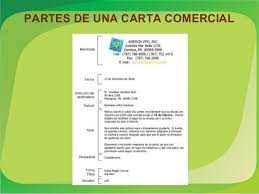 Las cartas comerciales son aquellas cuyo contenido está relacionado con operaciones comerciales, negocios, compra, venta, propaganda, movimientos internos de una empresa. Partes De Una Carta Comercial Partes De Una Carta Carta Comercial Partes De La Misa