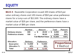At the time of company an ordinary share is a share of stock giving the stockholder the right to vote on matters of corporate policy and the composition of the members of. Preview Of Chapter 15 Intermediate Accounting Ifrs 2
