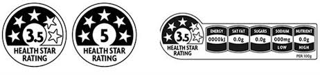 What is the health star. Australasian Health Star Rating System Could Be Much Improved Otago Daily Times Online News