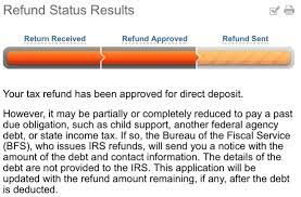 Wmr And Irs2Go Updates And Status Changes – Return Received, Refund  Approved And Refund Sent | $Aving To Invest