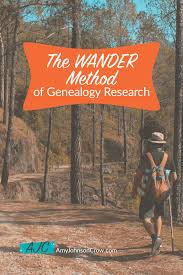 Always free of parabens, phthalates, synthetic fragrance, and mineral oil. The Genealogy Research Process The Wander Method Amy Johnson Crow