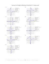 Graph each equation and fill in all the blanks 31 Graphing Rational Functions Worksheet Answer Key Worksheet Project List