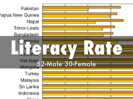 94,65 (total) or 96,20 % of male or 93,11 % of female. Economic Development Stages By Davee Vang