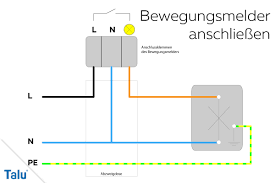 Außerdem soll in jede der beiden etage eine lampe zur beleuchtung. Bewegungsmelder Anschliessen Und Einstellen Anleitung Talu De