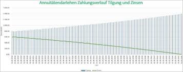 We did not find results for: Annuitat Hashtag On Twitter
