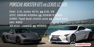 Msrp does not include freight and pdi of $2,115, air conditioning charge of $100, license, insurance, registration, applicable taxes, if leased or financed. Lexus Lc 500 Vs Porsche Boxster Gts 0 100 Km H And Exhaust Sound Autoevolution