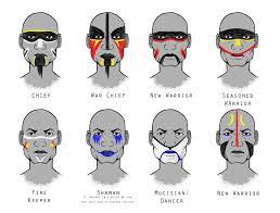 The painted or carved symbols are not writing, as we know it, but they were created to convey information, to tell a story or legend. Native American Tribal Face Paint Meaning Novocom Top