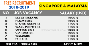 It is advised to apply for the employment pass (ep) along with the dependent pass even before you reach singapore to start your job. Singapore Cleaner Job For Malaysian 2019