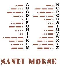 We did not find results for: Cara Cepat Mudah Hafal Sandi Morse Liphaj Site