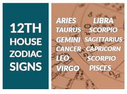 Cancer natives are reputed for their tender, intuitive, loving and sweet personalities and these qualities really do help them stand out from the crowd. 10th House Astrology In Zodiac Signs Get Complete Analysis