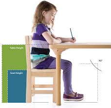 Image result for Sitting Height