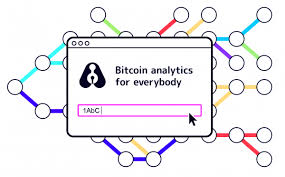 Bitcoin is probably the most famous cryptocurrency in the world that is recognized both inside and outside the community. Basset Releases Free Bitcoin Analysis Tool To The Public Press Release Digital Journal