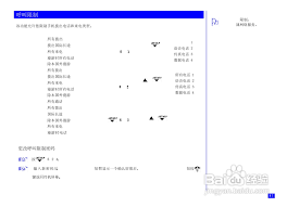 NEC DB5000手机使用说明书:[6]-百度经验