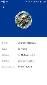 Check spelling or type a new query. Valkyria Chronicles 4 15 Good Game Some Really Boring Trophies Tho Trophies