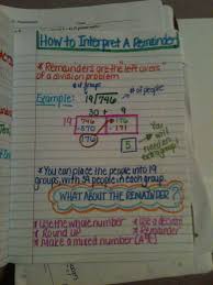 How To Interpret A Remainder Anchor Chart Math Journals