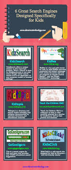 6 Great Search Engines Designed Specifically For Kids Educational Technology And Mobile Learning Educational Technology Teaching Technology Mobile Learning