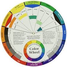 The Color Wheel Color Coordination For Men