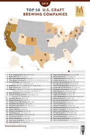 Is there a craft beer industry in texas? Brewers Association Announces Top 50 Brewing Companies By Sales Volume Of 2019 Brewers Association