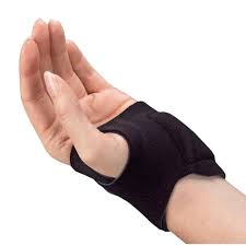 Image result for Wrist Splint