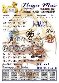 Royalsyair.com, syair hk hari senin 1 februari 2021.selamat datang kawan pecinta prediksi hongkong atau prediksi hk malam ini.di sini kami akan memberikan yang terbaru syair bocoran dan memberikan forum kode syair hk atau menyelesaikan setiap hari dengan beberapa jenis bentuk angka seperti 2d, shio, angka main hk, k atau kepala, ekor, dan gambar ramalan hk terjitu pasti. Kode Syair Hk 11 Januari 2021 Di 2021 11 Januari Januari