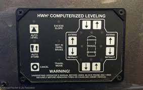 Check out the lippert hydraulic leveling jack and see how it performs in this review. Life Rebooted Adjusting Hwh Leveling Jacks