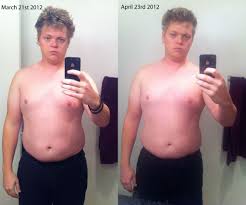 Pin On Cold Thermogenesis Does Cold Exposure Help You To Lose Weight
