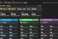 The app is powered by fortnite tracker what makes it incredibly easy to check the full profile of any player on the website. Fortnite Event Tracker Today Fortnite News